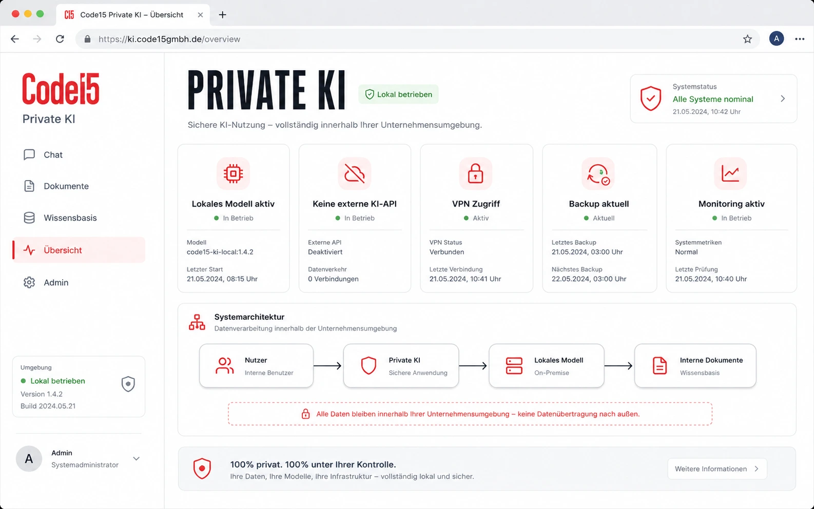 Admin-Panel
