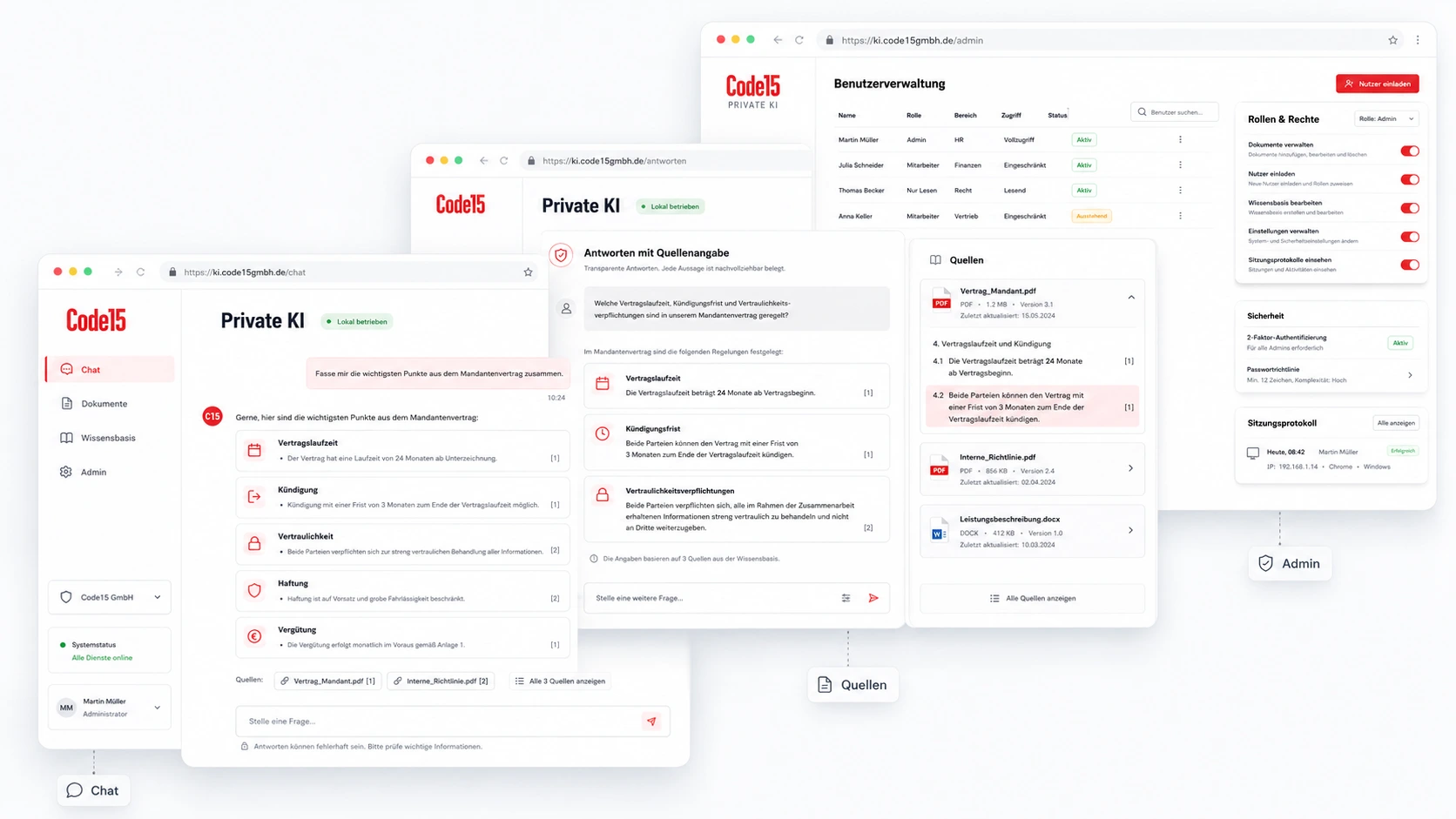Private KI Dashboard mit Übersicht